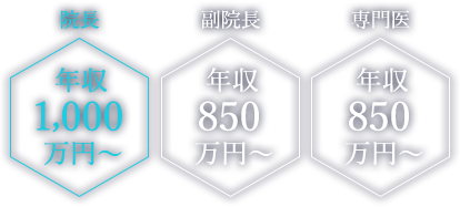 院長 年収1,000万円～ 副院長 年収850万円～ 専門医 年収850万円～